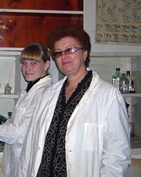 Куцька Ніна Борисівна Куцька Ніна Борисівна